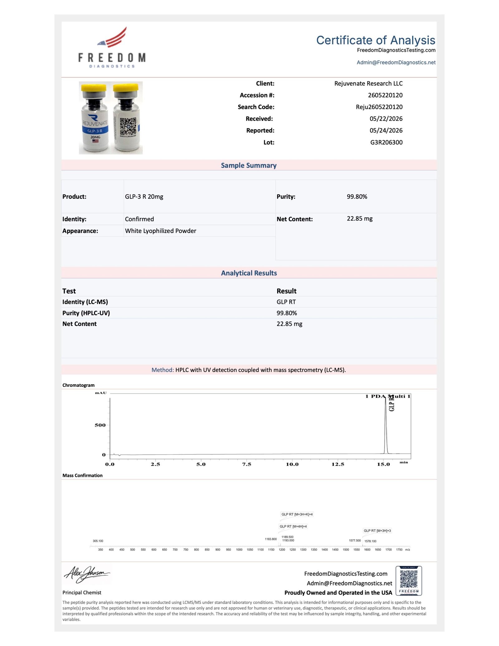 GLP-3 R 20mg - Image 2