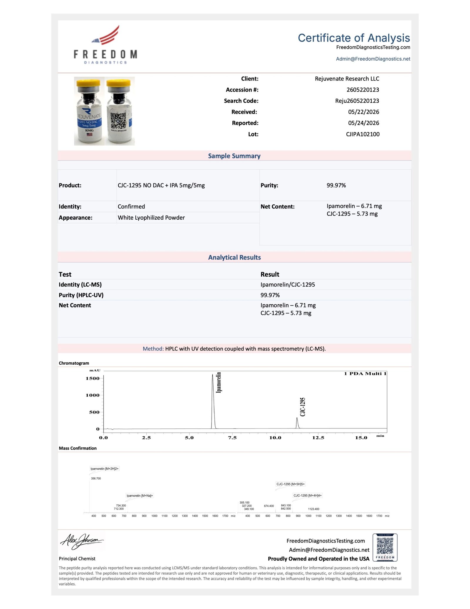 CJC-1295 No DAC + IPAMORELIN 10MG (5mg/5mg) - Image 2